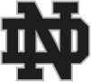 Notre Dame Football